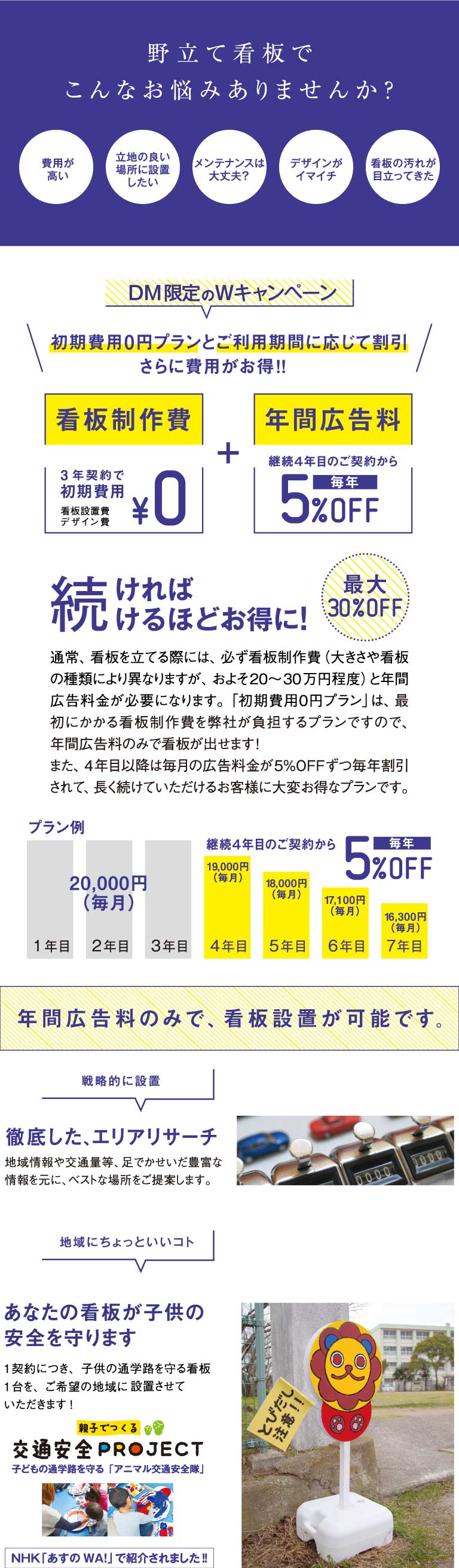 和歌山の野立て看板 貸し看板 屋外広告を探せる月々円 メイク広告