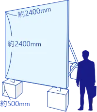 2400mm×2400mmの看板