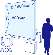 1800mm×1800mmの看板