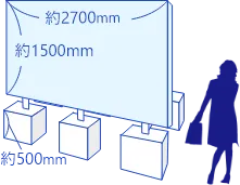 2700mm×1500mmの看板